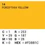 Superior Background Rol Forsythia Yellow (NR 14) 1.35m X 11m