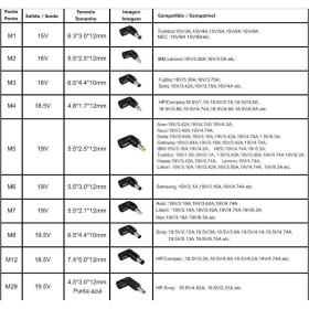 Ratón Gaming Inalámbrico Krom Klever/ Hasta 10000 DPI